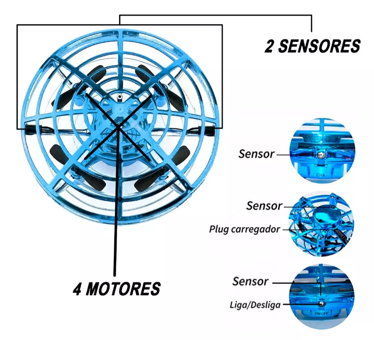 Drone Automático  - PROMOÇÃO RELÂMPAGO!